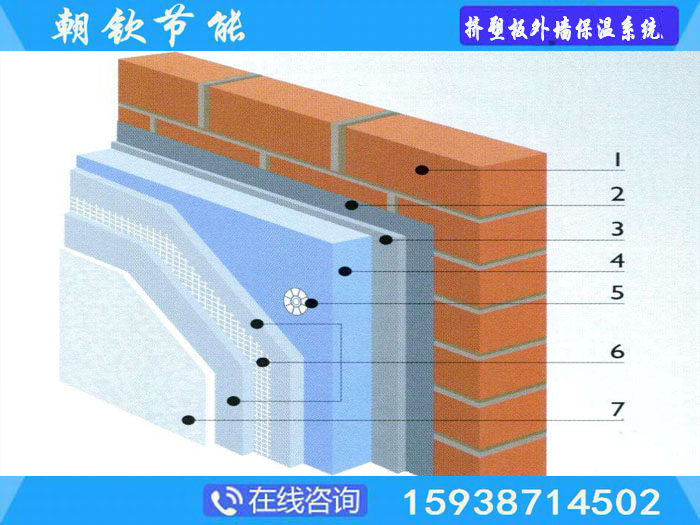 擠塑板保溫系統(tǒng) 擠塑板保溫系統(tǒng)